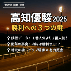 高知優駿 重賞 2025 予想のポイント：過去の傾向から勝利の鍵を探る