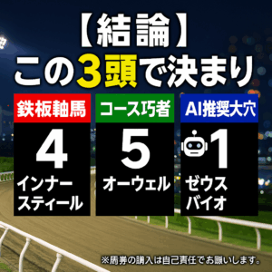 【2025年かなテクカレッジ記念 予想】プロの結論は「3つの鉄板ポイント」にあり！過去データとAIが導く必勝法