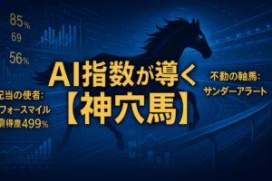 2025年10月25日 京都競馬 注目馬12選：鉄板軸馬と高配当の穴馬を徹底分析